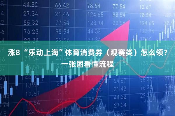 涨8 “乐动上海”体育消费券（观赛类）怎么领？一张图看懂流程